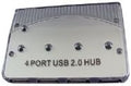 Inland High Speed USB Hub 2.0