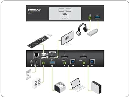 IOGEAR 2-Port HDMI 4K KVMP Switch - 2-Port USB 3.1 Hub Transfer Rate 5Gbps - 4K 60Hz - Control 2 Computers w/1 Keyboard Mouse - HD Audio - Auto Scan Mode - TAA - Mac / Win - GCS1932H