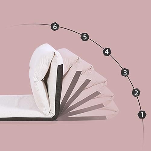 ELEFOCUS Floor Chair with backrest Waist Legs and Back Angle Adjustable Chaise Longue Folding Portable Sofa Floor Chairs(Gelb)