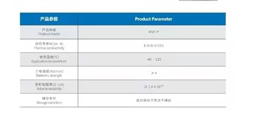Ultra-Thin Silica Aerogel Insulation Film 10cm x 10cm for Effective Electronics Thermal Management(0.35mm)