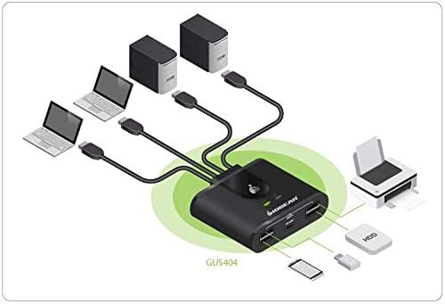 IOGEAR USB 2.0 4x4 Peripheral Switching Hub - 4 PC Share To 4 USB Devices - Up To 480Mbps - Mobile Devices Charging - Mouse/Keyboard - Printer - Scanner - EX HD &amp More-LED Indicators w/Remote - GU