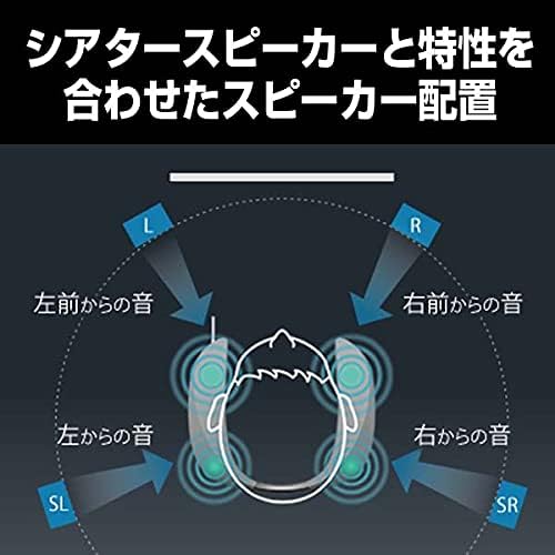 Panasonic SC-GN01 Gaming Neck Speaker Wired Developed with the Final Fantasy XIV Sound Teams Equipped with Sound Modes High Performance Dual Microphone