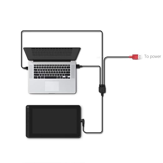 3-in-1 Cable CB05A Suitable for huion Graphics Drawing Tablet Display Kamvas 12 Kamvas 13 Kamvas 16 (2021) with HDMI Type C USB A