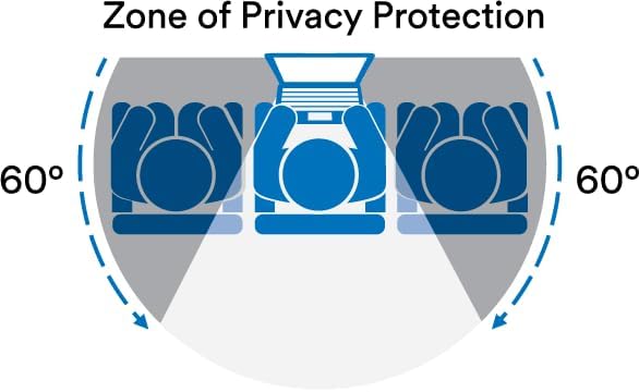 3M High Clarity Privacy Filter for 22in Monitor 16:10 HC220W1B