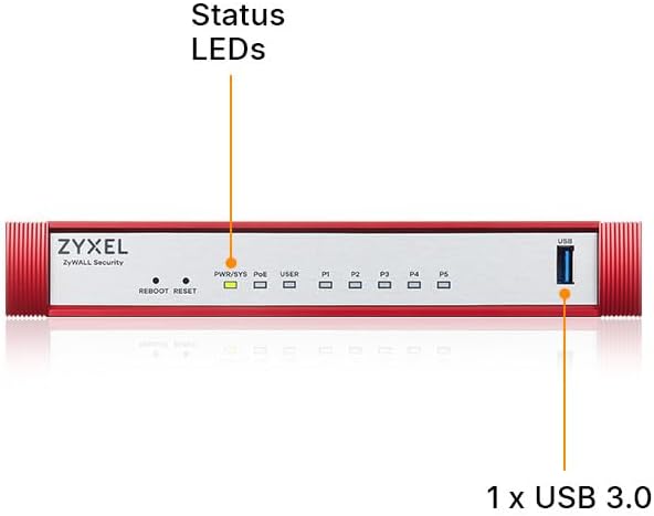 Zyxel USGFLEX50HP Cyber Security Firewall | 2 Gbps Up to 25 Users | 1-Year UTM Security Pack | 5X Gigabit Ports (1 PoE+ 30W) | IPSec/SSL VPN IPS Anti-Malware UTM | Nebula Cloud | Fanless