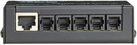 SERVSWITCH Freedom LED Monitor IDENTIFIC