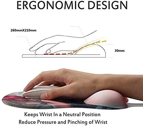 Cute 3D Anime Girl Mouse Pad with Soft Gel Wrist Rest Support Anti-Slip Furry Gaming Oppai Mousepad Cartoon Kawaii Ergonomic Mouse Mat 2way Skin (loonaa)
