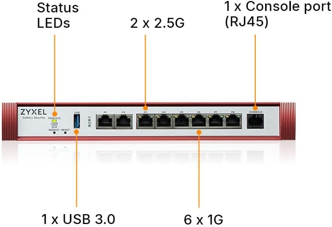 Zyxel USGFLEX200H Cyber Security Firewall | 6.5 Gbps Up to 100 Users | Hardware Only | 6X Gigabit + 2X 2.5G Ports | VPN IPS Anti-Malware | Fanless | Rack-Mount | TAA Compliant