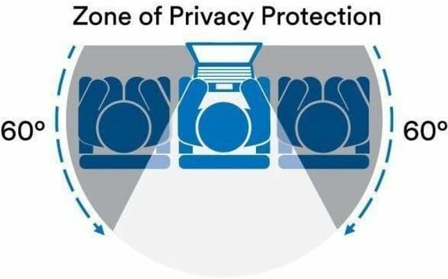 3M High Clarity Privacy Filter for 22in Monitor 16:10 HC220W1B