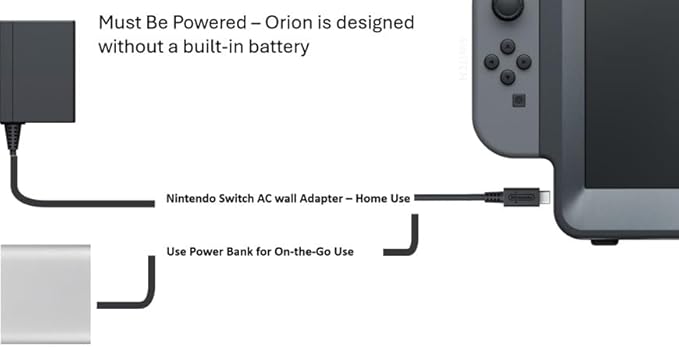 Orion Portable Monitor - 11.6 HD IPS Gaming Display &amp Dock for Nintendo Switch Compatible with HDMI Consoles Xbox PS5 Mobile Gaming Devices - Stereo Speakers Ergo Handles