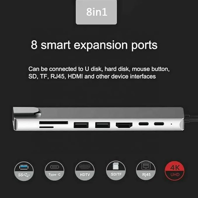 8-in-1 USB Type C Hub Multiport Adapter Hub Dock 8 in 1 USB C Type C Hub with 4K HDTV HDMI USB 3.0 SD TF Card Reader PD Charging