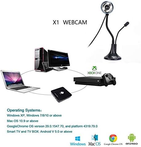Computer Camera HD Web Camera 640 * 480P Webcam Computer PC Web Cameras with Microphone for Live Broadcast Video Calling Conference Work Teaching
