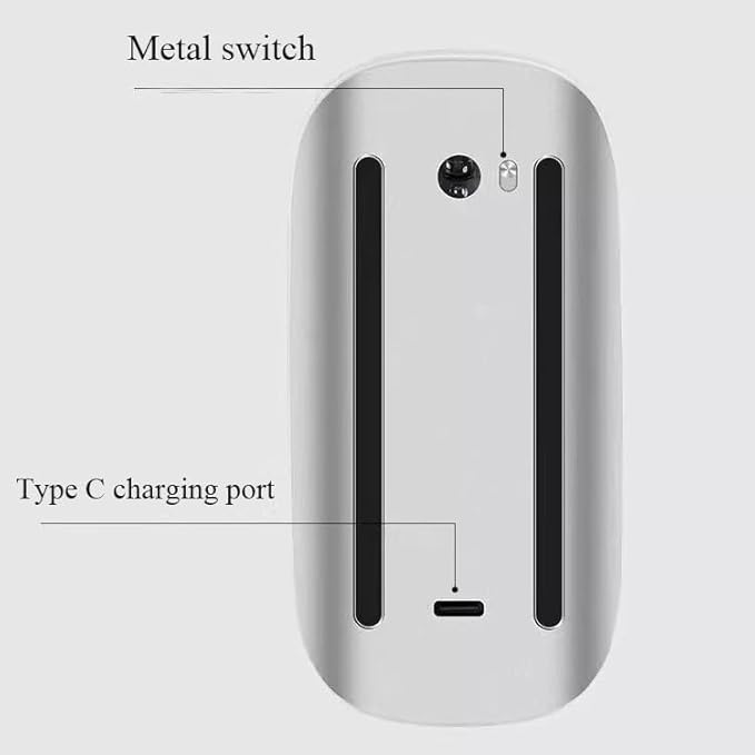Wireless Multi-Touch Surface Magic Mouse Alternative USB C Rechargeable Bluetooth Mouse Compatible with MacOS/Windows/Linux/Android Laptop Desktop PC Smartphone Tablet (White)
