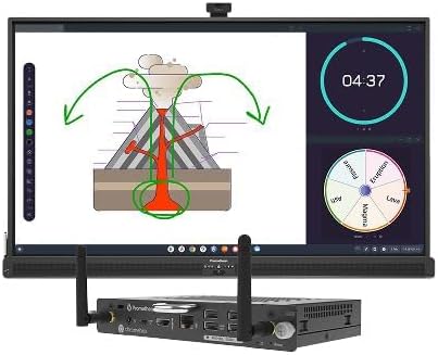 Promethean 4K ePTZ USB Camera – Compatible with ActivPanel 10 (AP10P) AI Auto-Framing &amp Noise Reduction for Classrooms &amp Conferencing