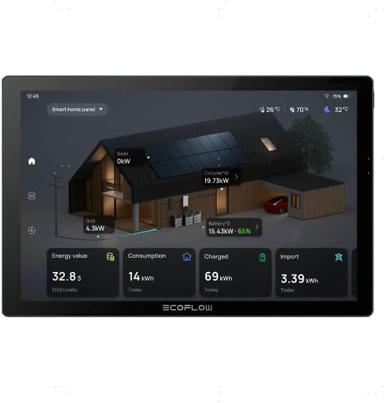 EcoFlow PowerInsight Home Energy Manager Monitor for DELTA Pro 3 DELTA Pro Ultra