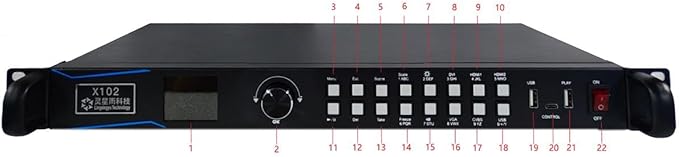 Linsn X102 LED Display Screen Video Processor(Upgraded Version of LINSN X100)