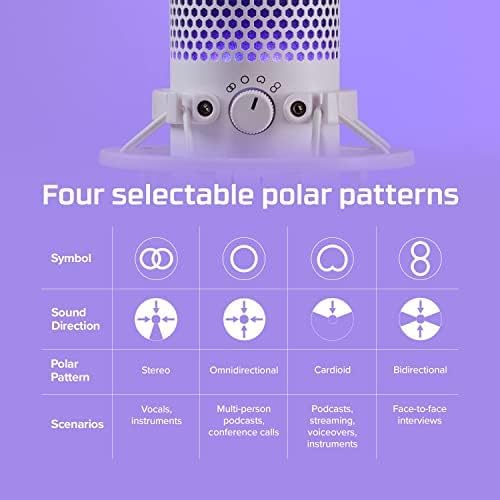 HyperX QuadCast S – RGB USB Condenser Microphone for PC PS4 PS5 and Mac Anti-Vibration Shock Mount 4 Polar Patterns Pop Filter Gain Control Gaming Streaming Podcasts Twitch YouTube Discord