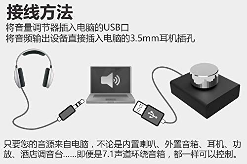 USB Volume Control PC Computer Speaker Audio Volume Remote Controller Knob with One Key Mute Function Support Win7 8 10 XP Mac Vista Android