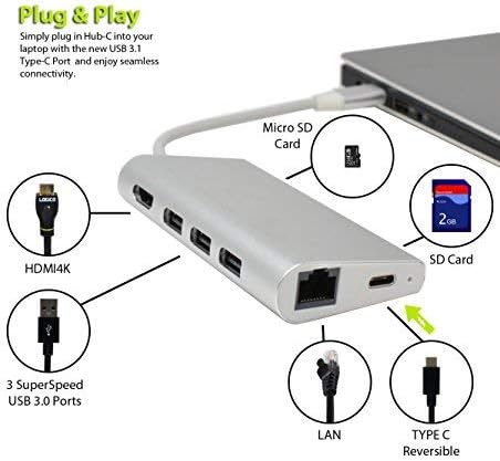 Best USB C Type C Hub 8-in-1 Ethernet 4K HDMI USB 3.0 Adapter for MacBook Pro Laptop
