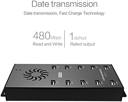USB Hub Sipolar 10-Port Powered USB Data Hub with LED Indication Multiple USB Port Hub Splitter with 12V 10A Power Adapter Cooling Fan and Mounting Brackets