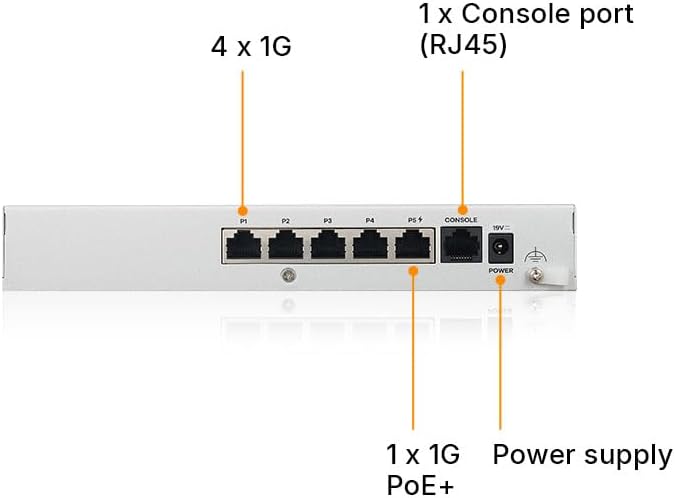 Zyxel USGFLEX50HP Cyber Security Firewall | 2 Gbps Up to 25 Users | 1-Year UTM Security Pack | 5X Gigabit Ports (1 PoE+ 30W) | IPSec/SSL VPN IPS Anti-Malware UTM | Nebula Cloud | Fanless