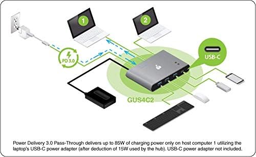IOGEAR USB-C 2 Port Switch - Transfer Files Between PC &amp Mac OS X - 3 USB-A - 1 USB-C - Switch Method Remote - Mouse or Hotkey - LED Indicator - USB-C 85W Pass Through - GUS4C2