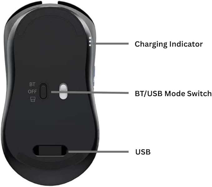 AI Wireless Mouse with Translation for PC Laptop: Hands-free typing- ChatGPT Bluetooth Mouse Voice AI Ergonomic Multi-Translate One Tap Google USB Rechargeable High-Performance Office Device