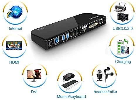 Case of 5 WAVLINK USB 3.0 Universal Laptop Docking Station Dual Display with HDMI &amp DVI/VGA with Gigabit Ethernet 6 USB Ports Audio for Laptop Ultrabook and PCs More Efficient Home Office