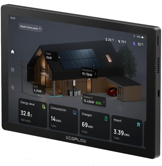 EcoFlow PowerInsight Home Energy Manager Monitor for DELTA Pro 3 DELTA Pro Ultra