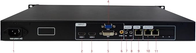 Linsn X102 LED Display Screen Video Processor(Upgraded Version of LINSN X100)
