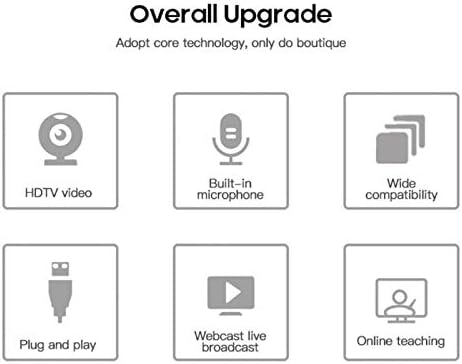 Computer Camera 1080P Free Drive with Microphone HD Online Course Teaching USB Network Computer Camera Live Video Conference (Color : As Shows)