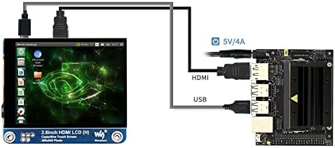 2.8inch HDMI IPS LCD 480×640 Capacitive Touch Display USB-C or I2C Touch Port Adjustable Brightness Fully Laminated Screen Support All Raspberry Pi Jetson Nano PC Windows 11 / 10 / 8.1 / 8 / 7