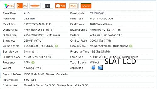 AUO 21.5 Inch LCD Screen T215HVN01.1 with Full kit of Driver Board
