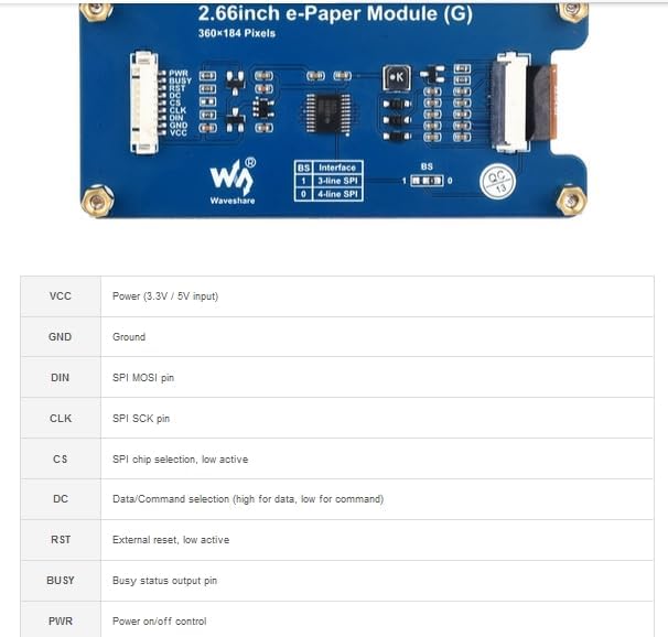 waveshare 2.66inch e-Paper Module 360x184 Pixels Red/Yellow/Black/White Four Display Colors SPI Interface Compatible with Raspberry Pi/Jetson Nano/Ardui/STM32 etc.