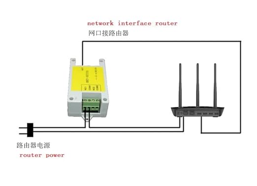 Tool Part for 2-cnel Network Watchdog Router Restart Network Disconnection Monitoring Network DetectorEthernet IP Network Relay Module - (Color: No Power Suppply)