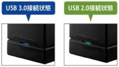 I-O DATA USB 3.0/2.0 Connection External Hard Disk 3.0TB HDC-LA3.0 from Import JPN