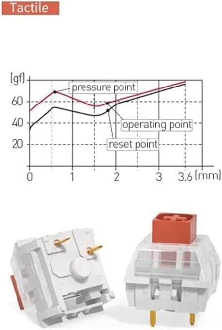 Kailh Box Heavy Orange Switches for DIY Mechanical Keyboard3-pin/60gf Tactile/RGB/LED/IP56 Water&ampDustproof/Long Life switches(Orange72pcs)