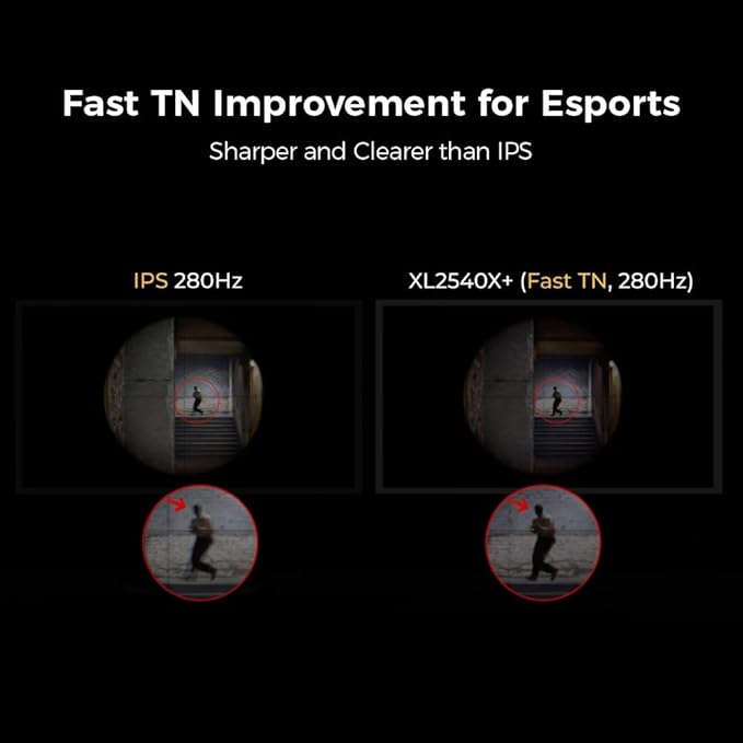 BenQ Zowie XL2540X+ 24.1 New Fast TN 280Hz Gaming Monitor 1080p Auto Game Mode by XL Setting to Share Height Adjustment Powered by Industrial-Grade Bearing Design S Switch Shielding Hood