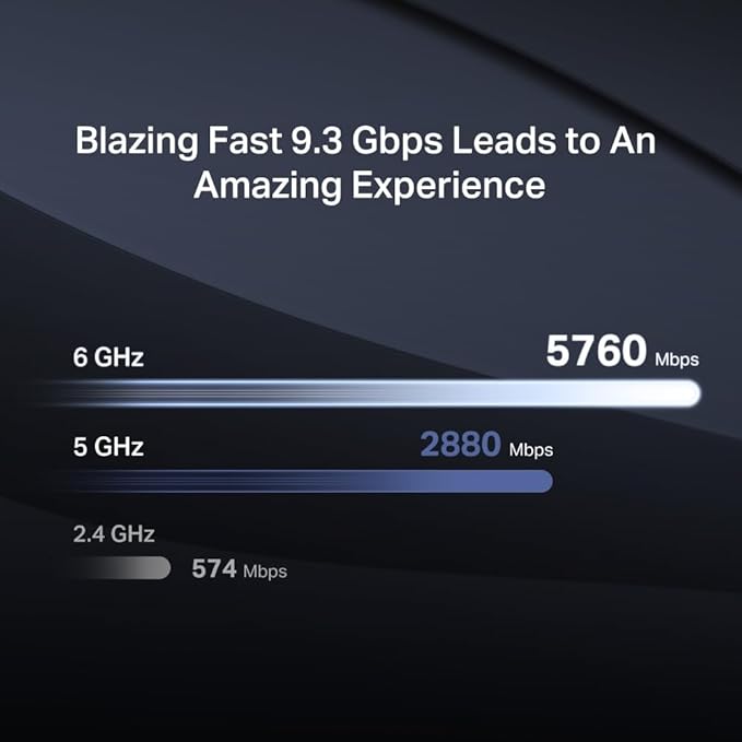 Router MERCUSYS BE9300 TRI-Band WI-FI 7