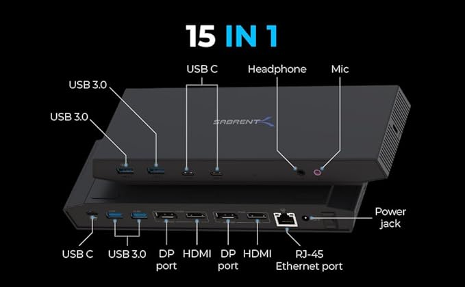 SABRENT USB Type C Dual 4K Universal Docking Station with USB C Power Delivery (DS-WSPD)