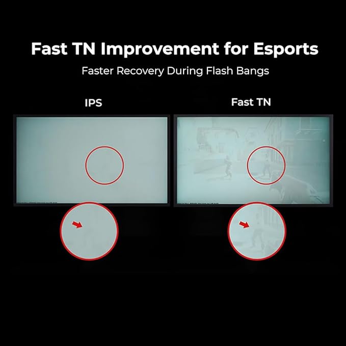 BenQ Zowie XL2546X+ 24.1 Fast TN 280Hz Gaming Monitor for Esports Motion Clarity DyAc 2 1080p XL Setting to Share S Switch Shielding Hood Industrial Grade Bearing Height Adjustment