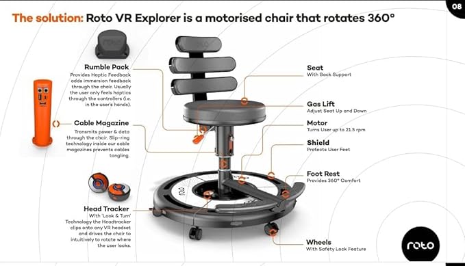 Roto VR Motion Gaming Chair for Meta Quest Oculus PC VR Immersive 360° Experience with Head Tracking &amp Full-Body Haptics Reduces Motion Sickness Compatible with Meta Pico Vive Apple Vision