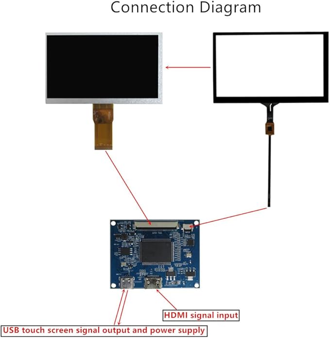 5 Inch 800×480 Portable LCD Display with Capacitive Touch Screen Mini-HDMI Driver Board – DIY Monitor Kit for PC Orange Pi Gaming Consoles &amp Secondary Screen
