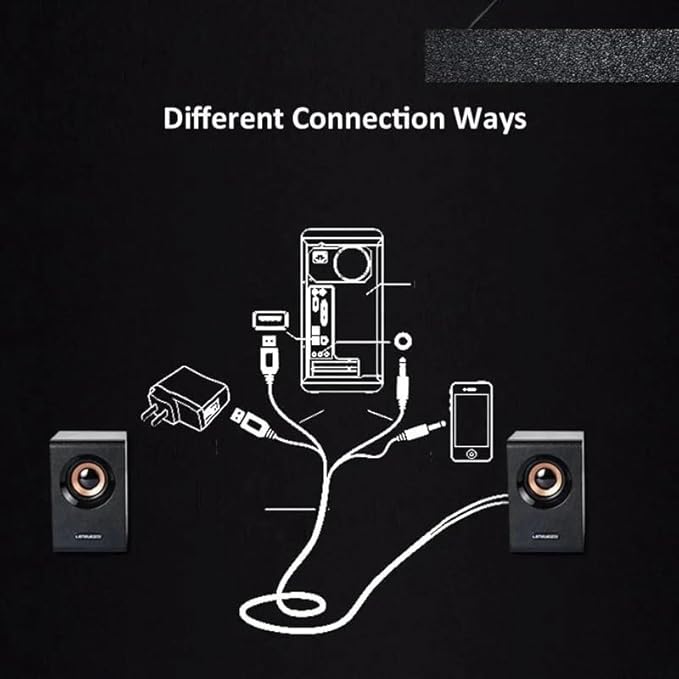 Wooden Desktop Computer Speakers USB Powered Small Notebook Speakers with 3.5mm Audio Jack and Volume Control