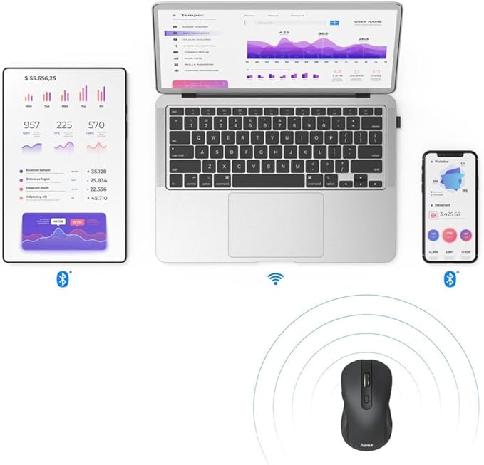 Hama Computer Mouse Wireless (6-Button Optical Mouse Multi-Device Mouse for PC Laptop and Laptop for Right-Handed Users 800-2400 dpi Bluetooth Windows 11/10/8/7 Android 4.3 MAC) Black