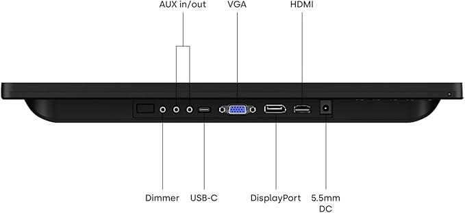 Beetronics 13 Inch Touchscreen Monitor | Full HD 1080p | 13TS7 – Industrial-Grade Professional Grade Multi Touch Display for PC Mac Linux – HDMI DisplayPort USB-C VGA Inputs
