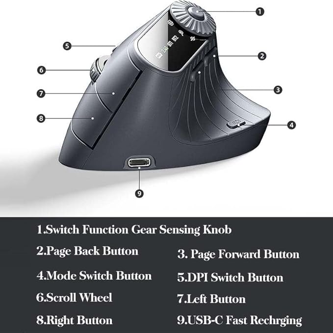 2025 Upgraded Ergonomic Triple-Connect Wireless Mouse Vertical Ergonomic Mouse with 4 Adjustable DPI Bluetooth 5.0&ampUSB Receiver for Laptop/PC/Mac Pain Relief for Office/Gaming/Design (Black)