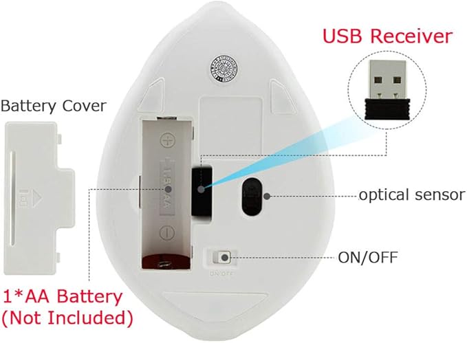 3C Light 2.4GHz Wireless Mouse Cute Animal Hamster Wireless Mouse Portable Mini Optical Mice Cartoon Computer Mouse 3 Buttons for Laptop Desktop PC Computer (Pink)