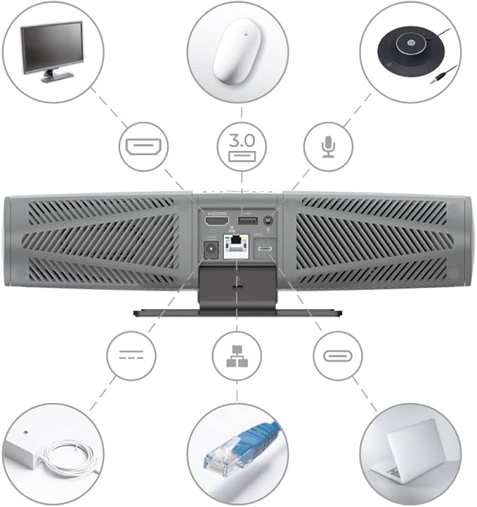 AVerMedia PA511D- 4K Video Conference Camera Speakerphone Echo Cancellation Autoframing Zoom Certified Wired Network and One Cable Connection - Webcam for PC Tripod &amp Monitor