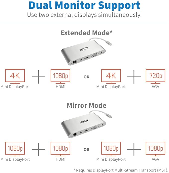 Tripp Lite USB-C Docking Station for Dual Monitors 4K @ 30 Hz HDMI Mini DisplayPort mDP VGA Gigabit Ethernet Memory Card 3.5mm Audio 100W USB-C PD Charging 3-Year Warranty (U442-DOCK1)